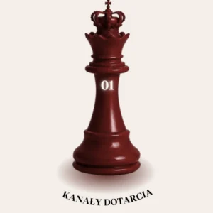 KANAŁY DOTARCIA
