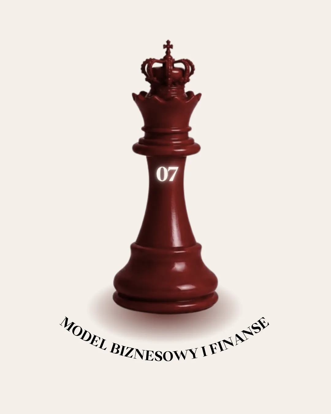 MODEL BIZNESOWY I FINANSE
